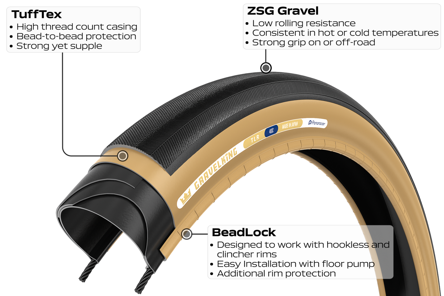 Panaracer GravelKing Slick TLR