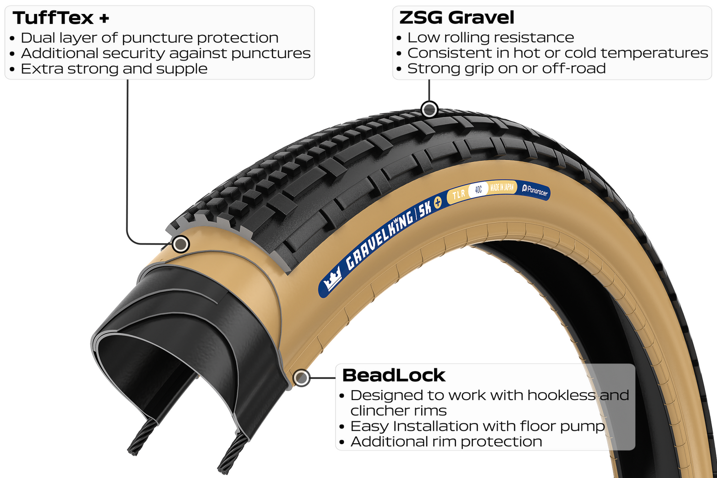 Panaracer GravelKing SK+ TLR