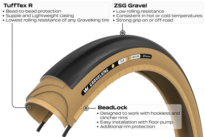 Panaracer GravelKing Slick "R" TLR