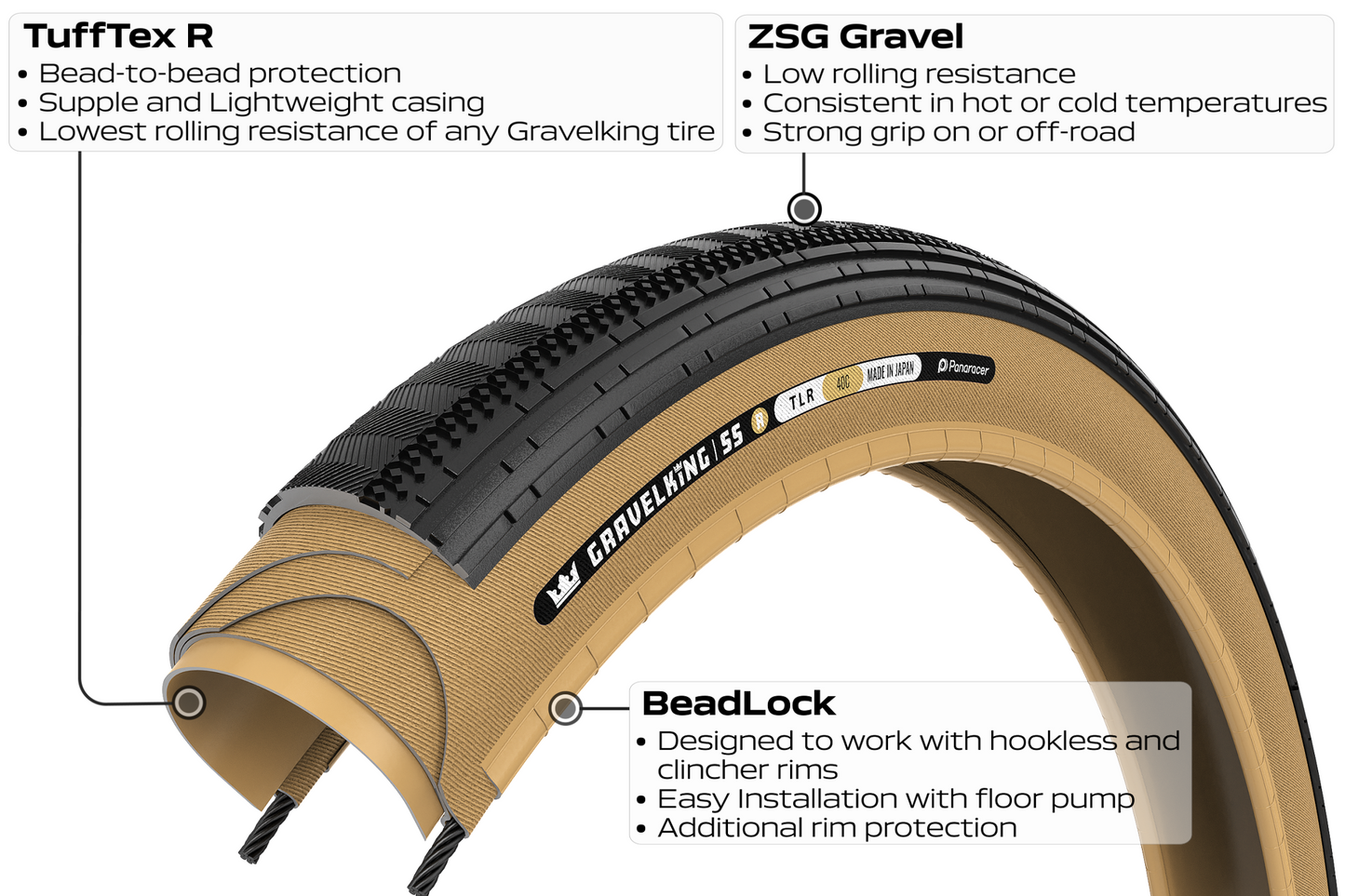 Panaracer Gravel King SS R