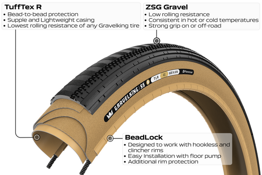 Panaracer Gravel King SS R