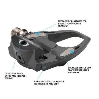 Shimano SPD-SL PD-R7000