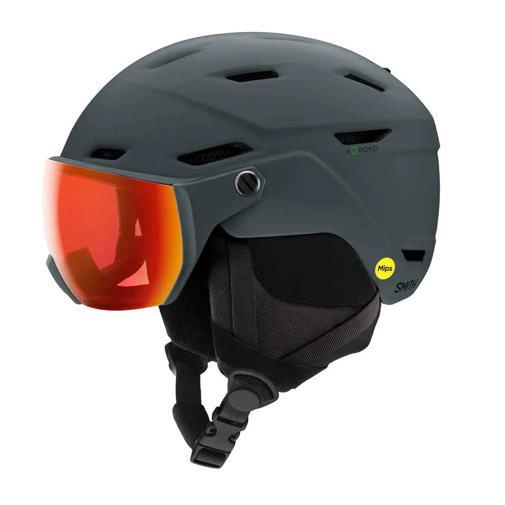 SMITH Survey MIPS CP